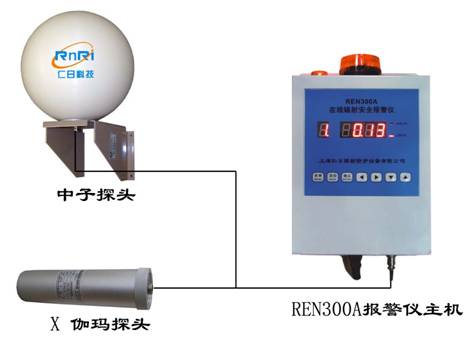REN300A+REN-3He-N͹̶ʽ٤(bo)x